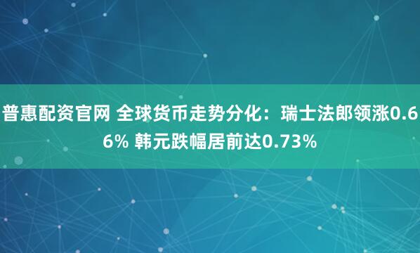 普惠配资官网 全球货币走势分化：瑞士法郎领涨0.66% 韩元跌幅居前达0.73%
